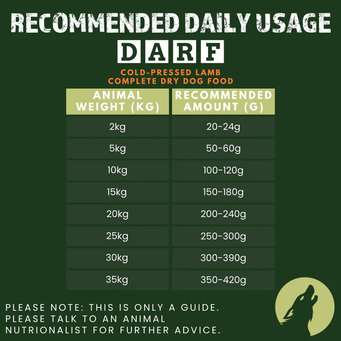 DARF Complete Dry Dog Food - Lamb (4kg)