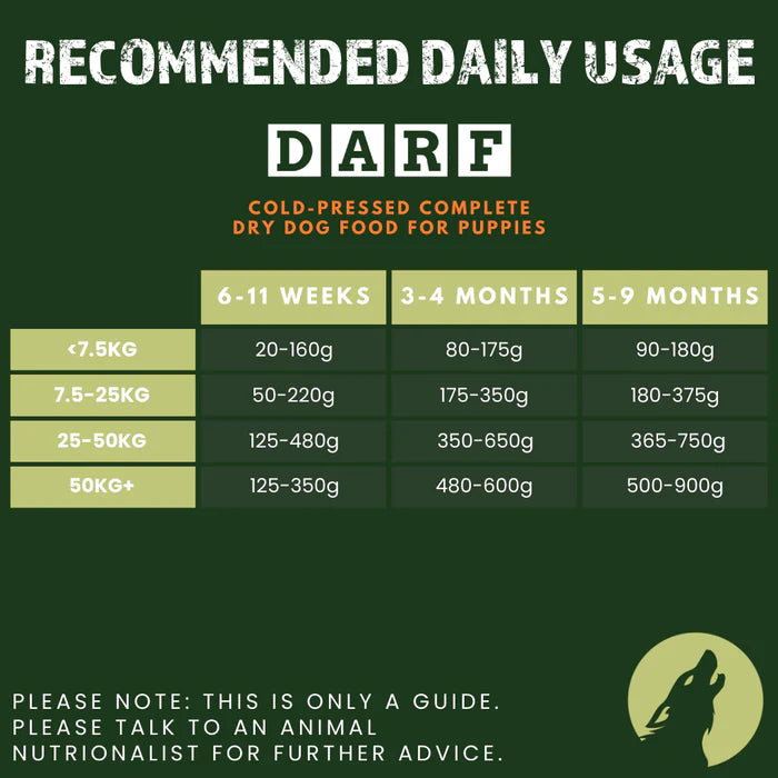 DARF Complete Dry Dog Food for Puppies (4kg)